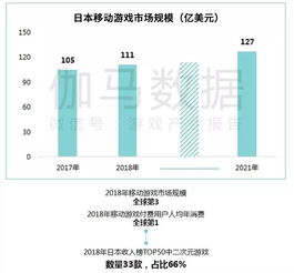 數據驅動未來 199it互聯網數據資訊中心的專業服務與價值