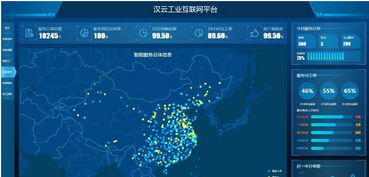 王民在第二屆數字中國建設峰會 互聯網數據服務驅動數字化未來