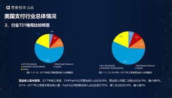 數據賦能決策 探索互聯網數據中心199it的專業數據服務