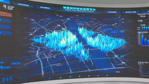 智慧龍江建設 以互聯網、大數據與人工智能為發展硬核賦能